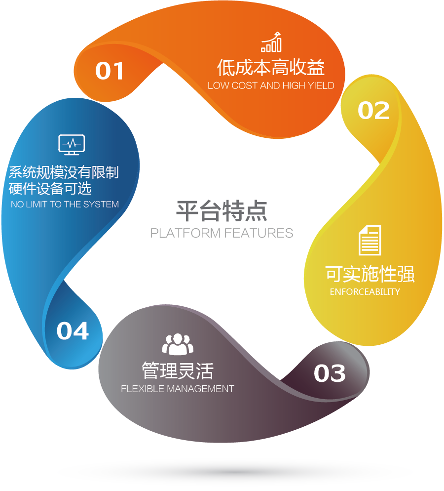 �½������(�й���)�ٷ���վ