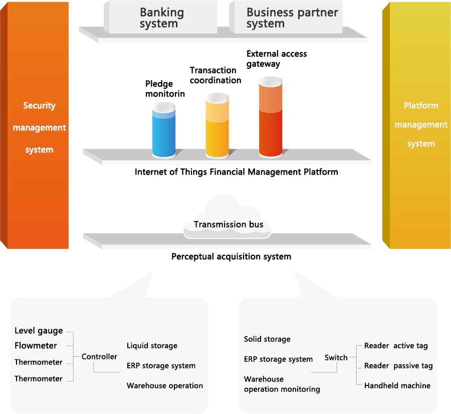 �½������(�й���)�ٷ���վ