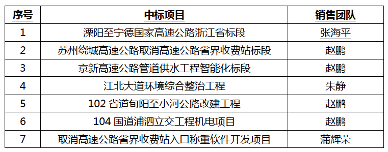 �½������(�й���)�ٷ���վ