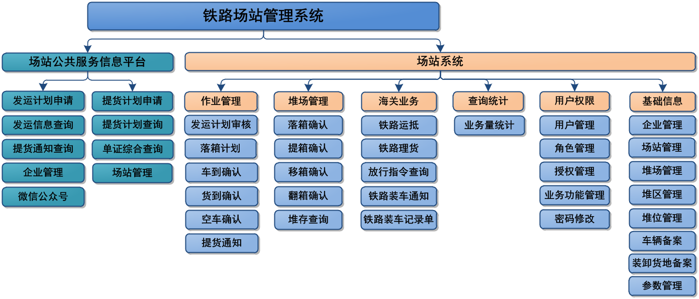 �½������(�й���)�ٷ���վ