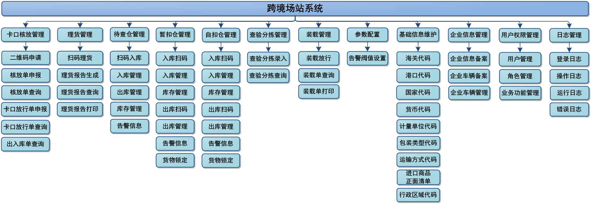 �½������(�й���)�ٷ���վ