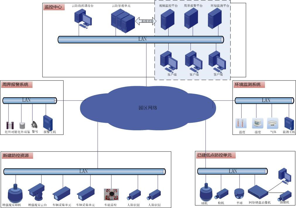 �½������(�й���)�ٷ���վ