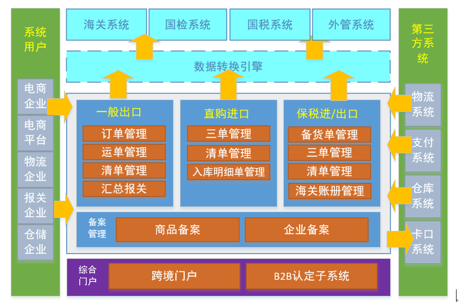 �½������(�й���)�ٷ���վ