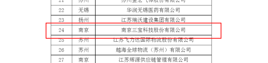 �½������(�й���)�ٷ���վ